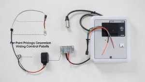 Instalacja alarmowa cena za punkt