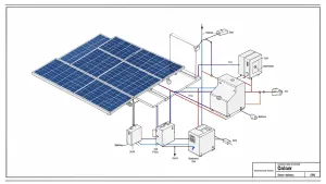 Schemat instalacji fotowoltaicznej